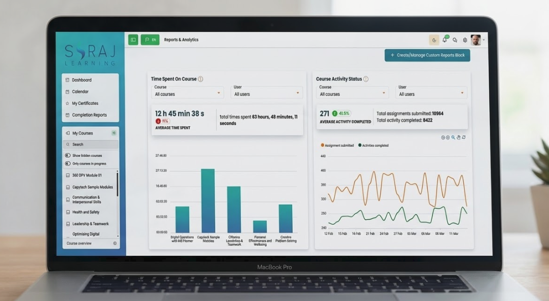 Capytech LMS Analytics Dashboard