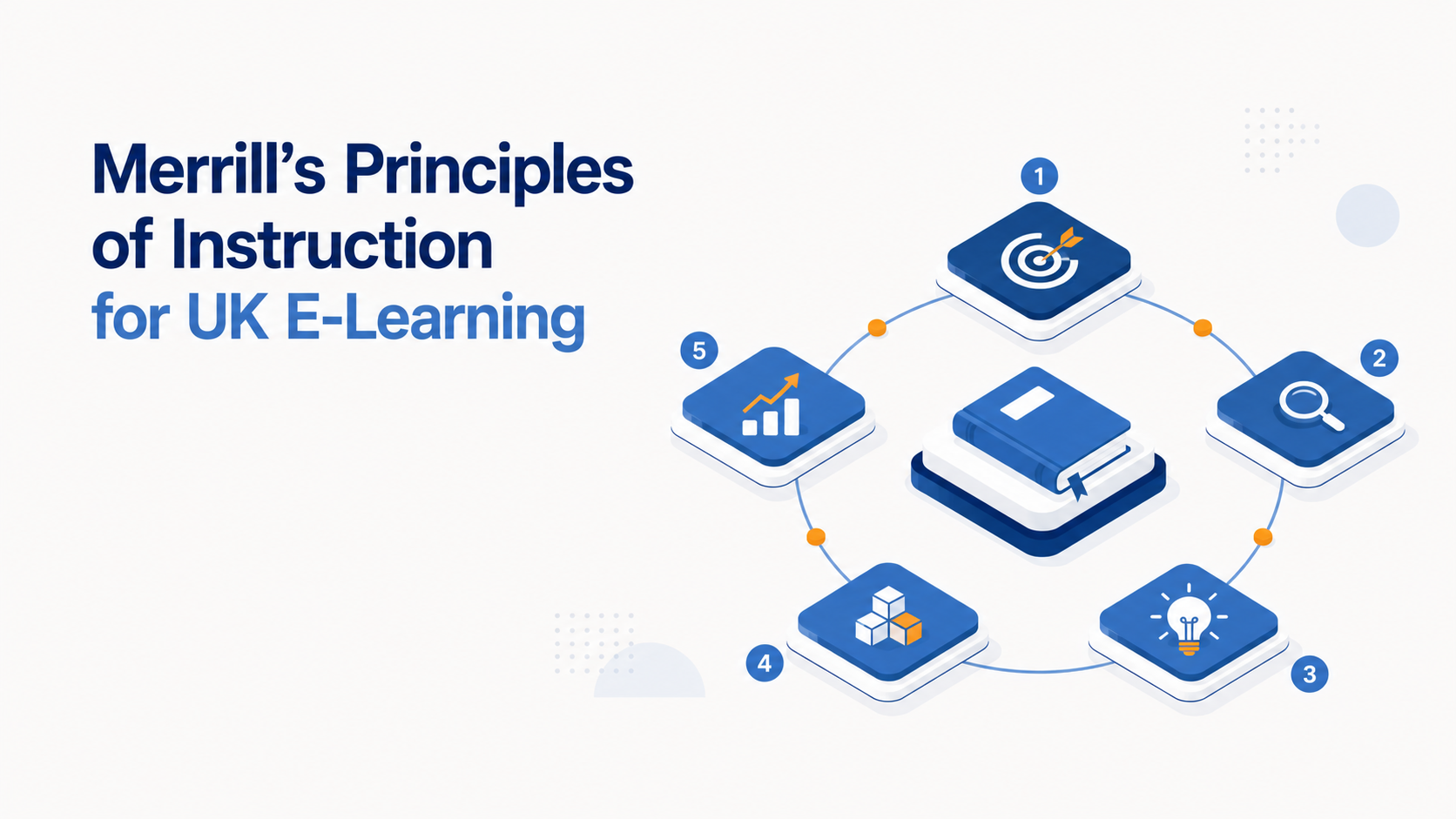 Illustration for the article: Merrill’s Principles of Instruction for UK E-Learning