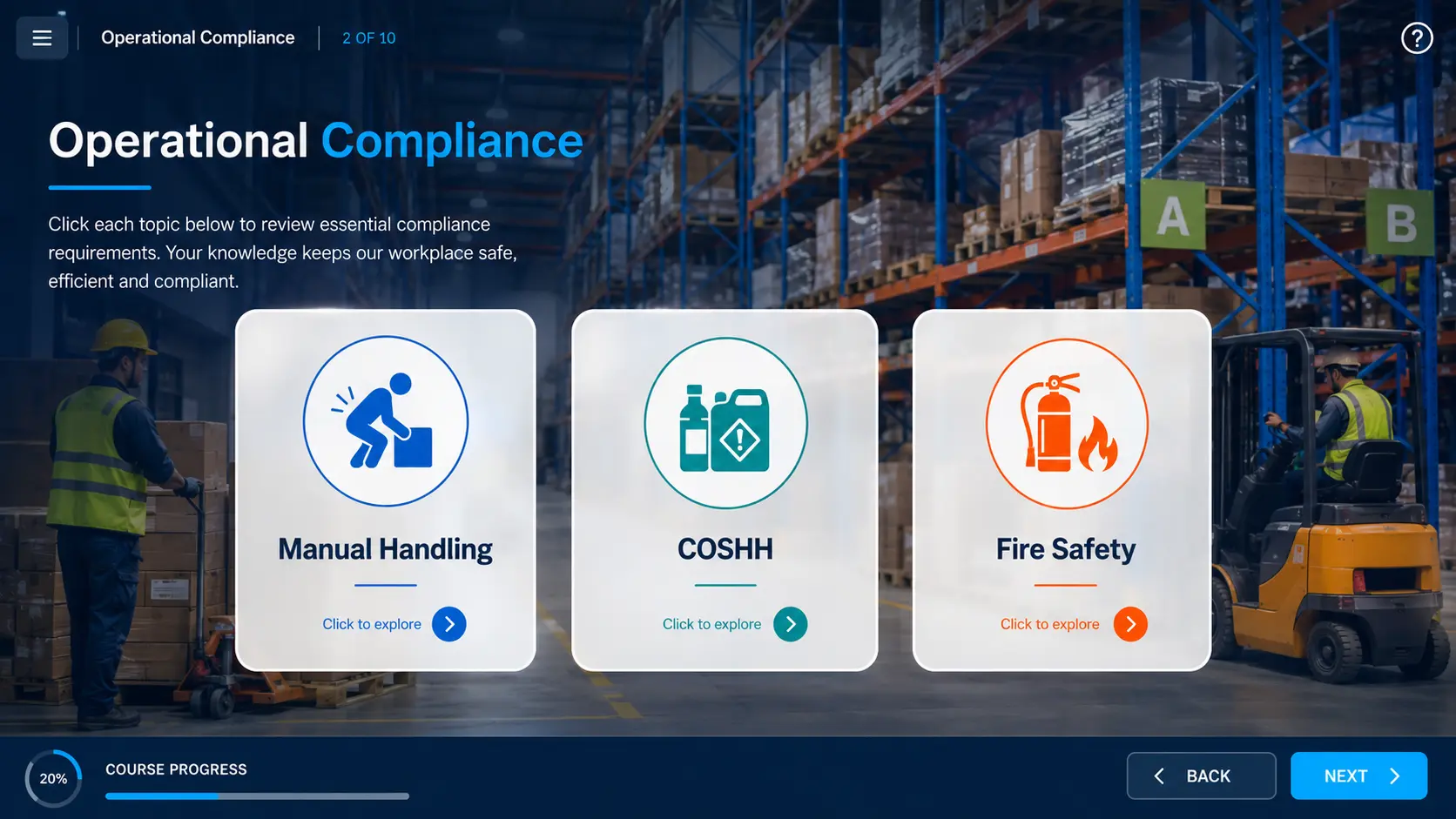 Operational Compliance