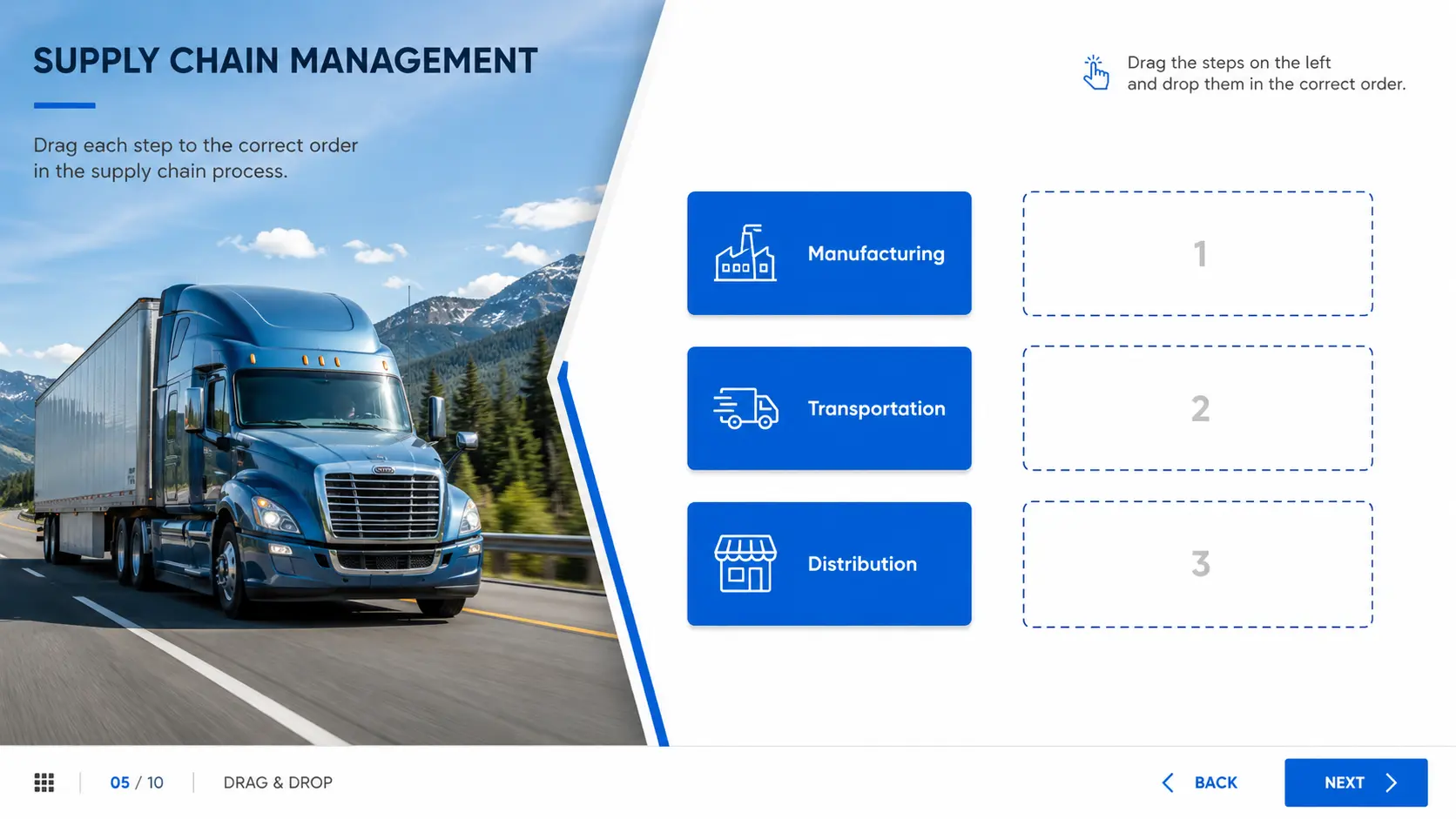 Supply Chain