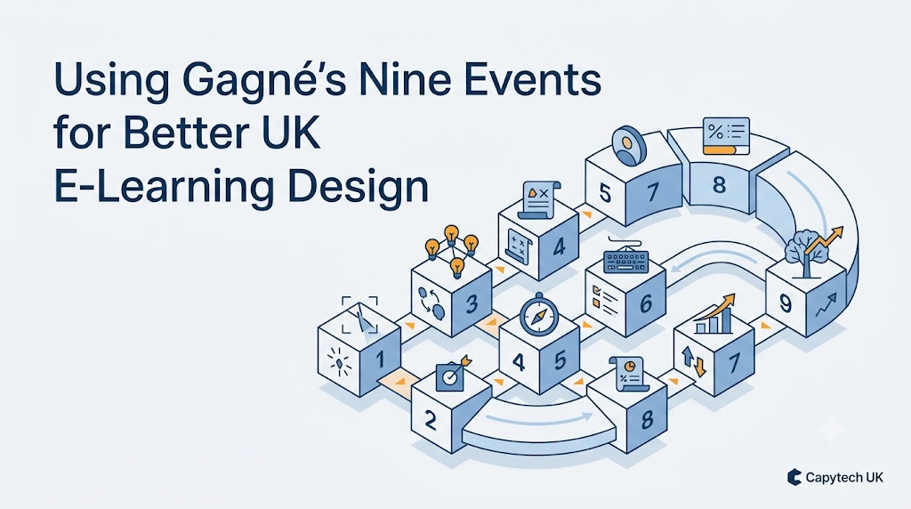 Illustration for the article: Using Gagné's Nine Events for Better UK E-Learning Design