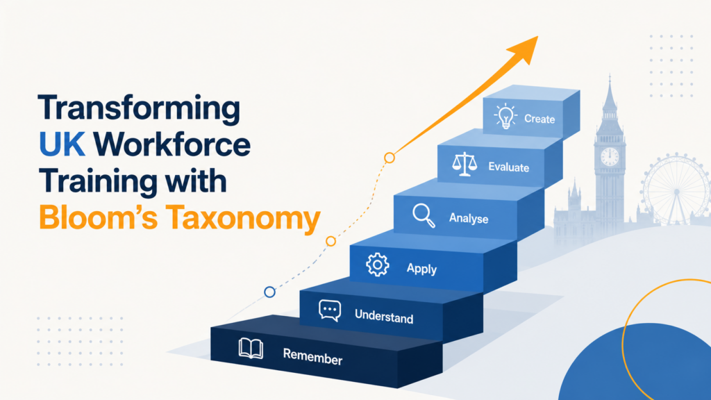 Transforming UK Workforce Training with Bloom’s Taxonomy