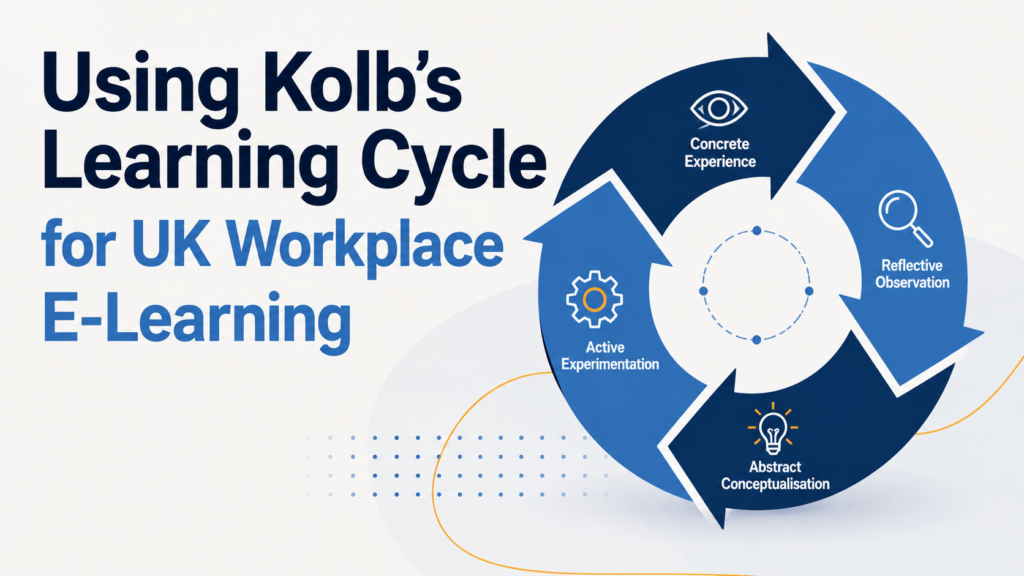 Using Kolb’s Learning Cycle for UK Workplace E-Learning