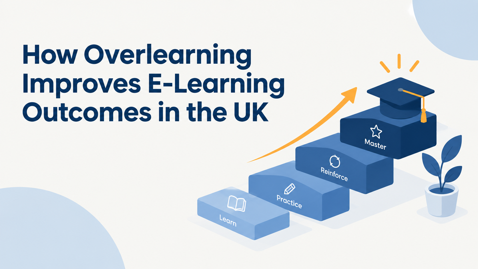Illustration for the article: How Overlearning Improves E-Learning Outcomes in the UK