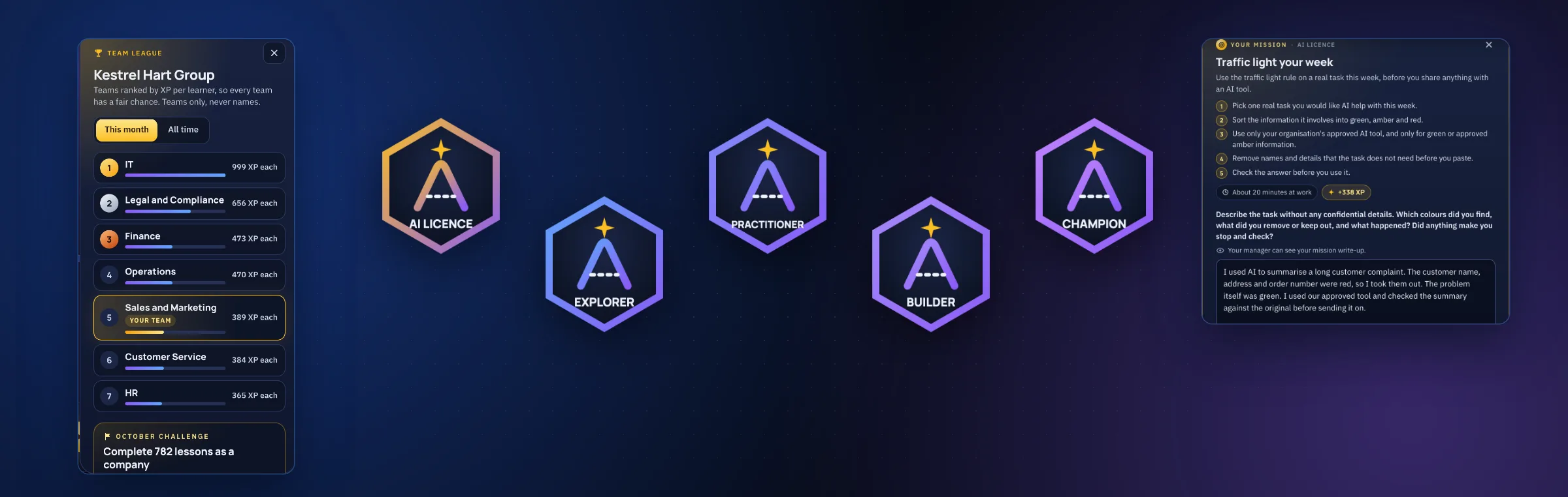 The team league, the AI Academy stage badges and a mission a learner completed at work