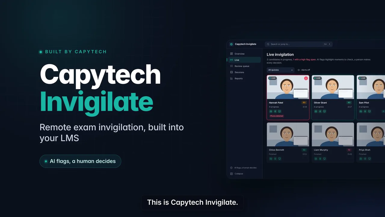 Capytech Invigilate: remote exam invigilation, built into your LMS. AI flags, a human decides.