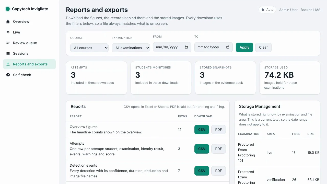 Reports and exports in the invigilation console: attempts, students monitored, stored pictures and storage used, with each report available as CSV or PDF